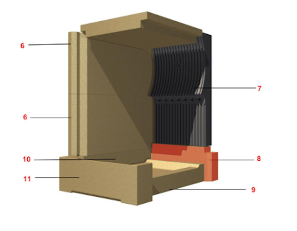 Schmid Change MB Bodenstein hinten