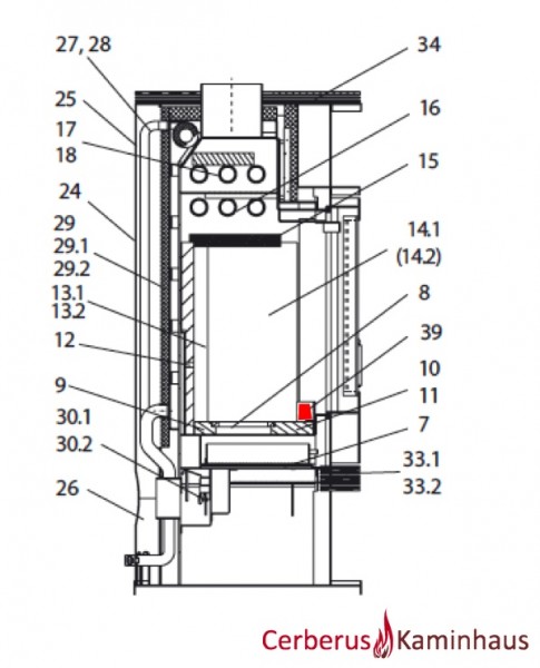 Wodtke KK 50-10 RW Stehrost