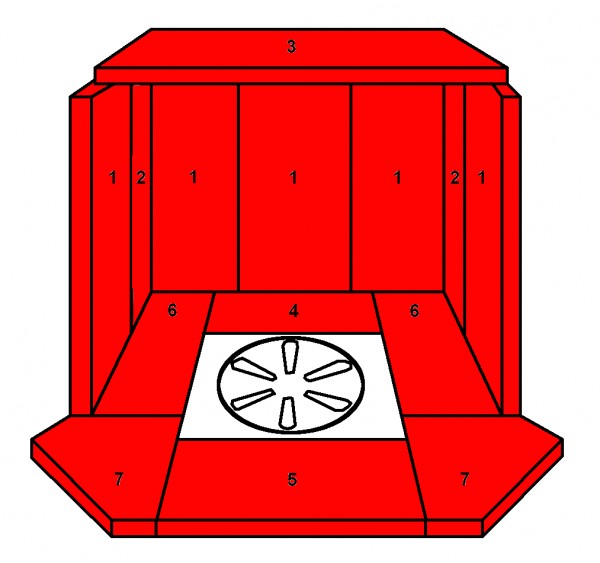 Skantherm Flagon Feuerraumauskleidung