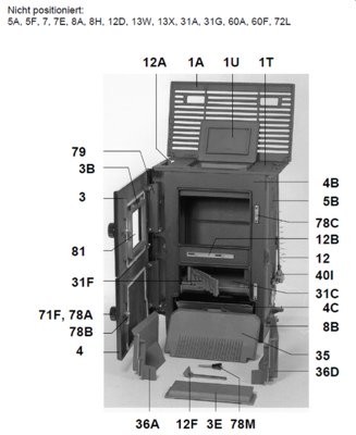 Olsberg Stolberg Aschekasten