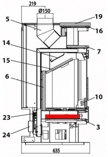 Haas+Sohn Kuopio 265.17 Aschekasten