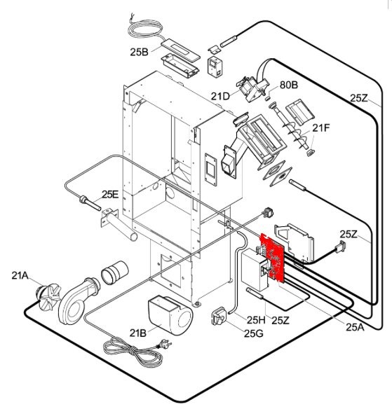 Olsberg Libera Steuerung