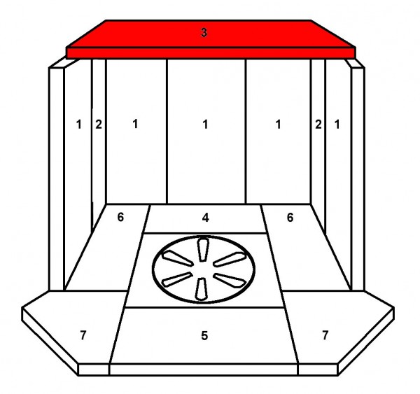Skantherm Flagon Zugumlenkung