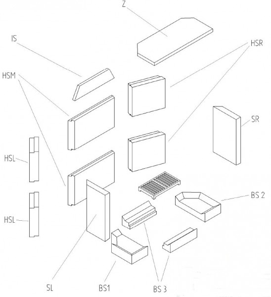 Haas+Sohn Genua Feuerraumauskleidung