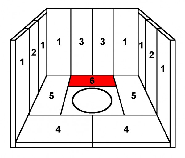 Skantherm Calima Bodenstein hinten
